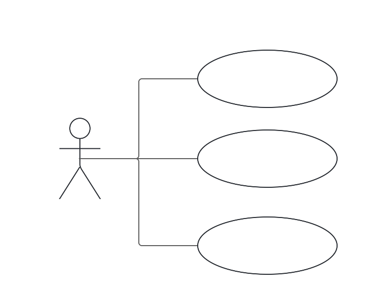 ユースケース図