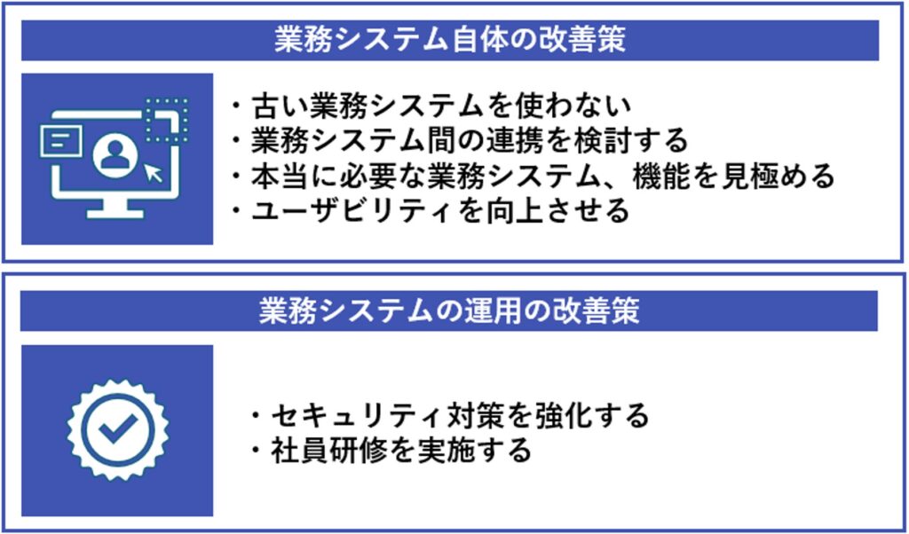 業務システムの改善策