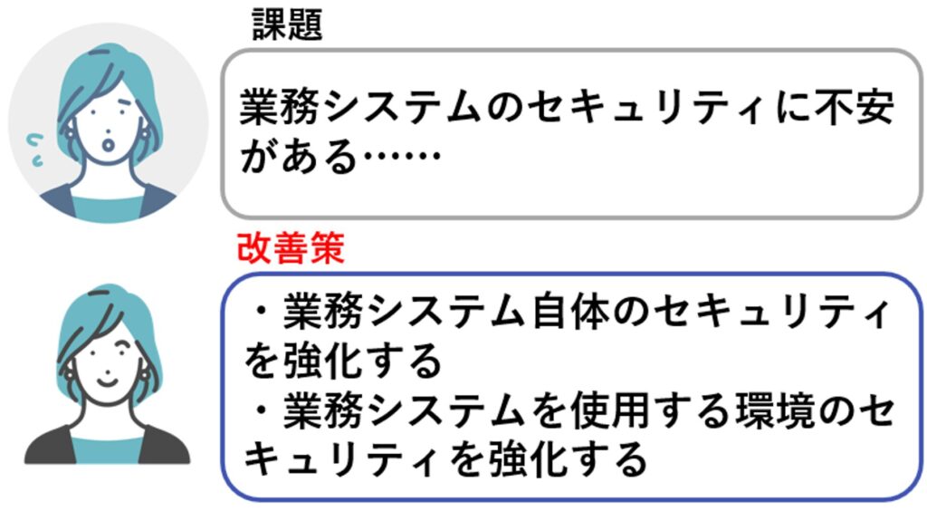 セキュリティ対策を強化する