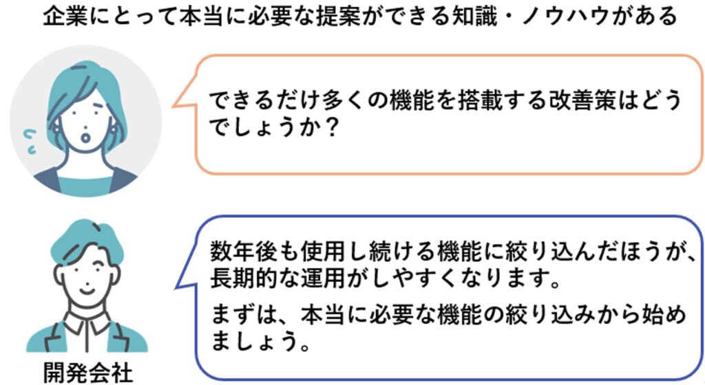 企業にとって本当に必要な提案ができる知識・ノウハウがある