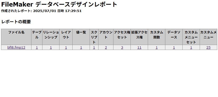 BFL vol.8 作成