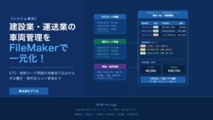 ETC・燃料カード明細の自動取り込みから月次集計まで、FileMakerで車両管理を一元化した画面イメージ
